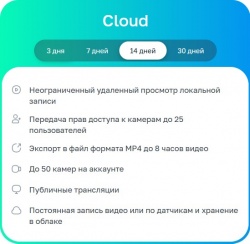 Cloud 14_12 not IVD - Лицензионный код на ПО одной камеры на 12 месяцев