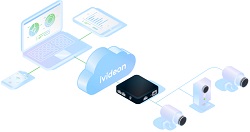 Ivideon Smart Bridge — Устройство для подклчения IP-камер к аналитическим модулям сервиса Ivideon. П