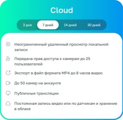 Cloud 7_12 - Лицензионный код на ПО одной камеры на 12 месяцев